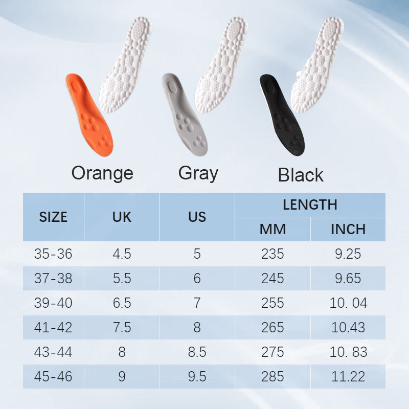 ⏳LAST DAY SALE BUY 2 GET 1 FREE☁🌟CloudStep™ 4D OrthoFit Insoles