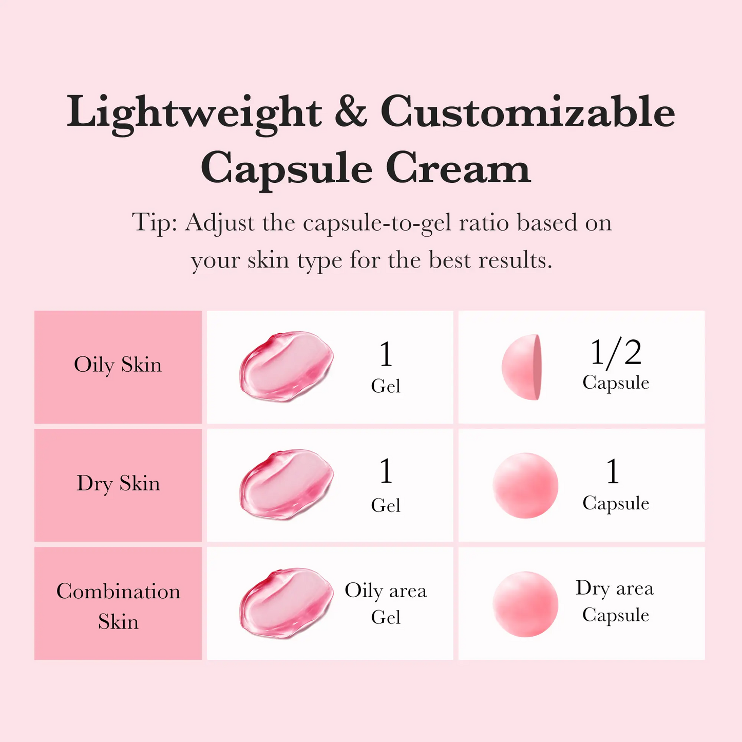 🌸LIMITED SALE !!🌸Mix & Match Boba Cream Set