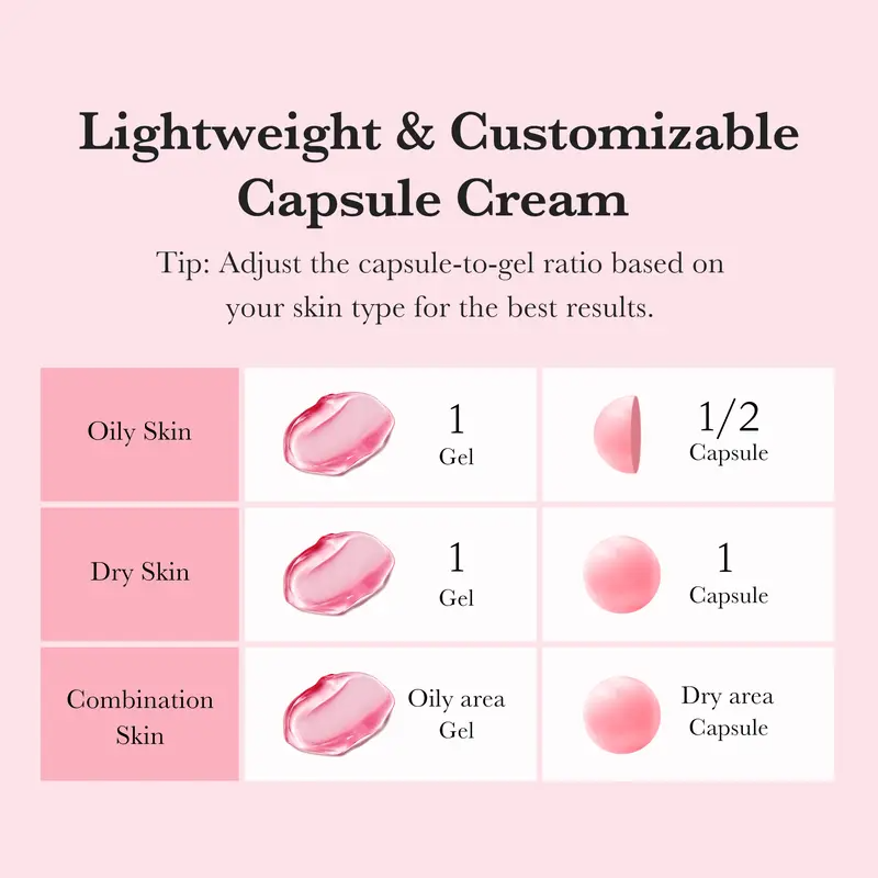 🌸LIMITED SALE !!🌸Mix & Match Boba Cream Set