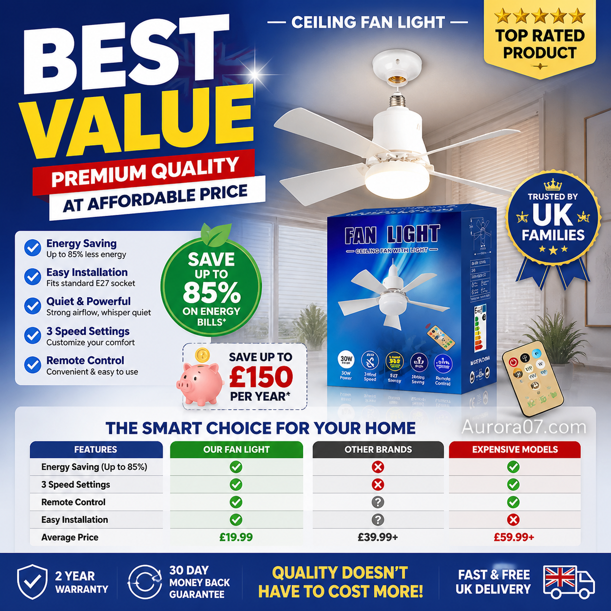🏆LAST DAY SALE 49% OFF🔥SmartBreez™ 40W LED Ceiling Fan Light – 20.5" Ultra-Quiet with Remote 🎯 | E27 + FREE B22 Adapter 🔌 | For Bedroom 😴, Kitchen 👩‍🍳 & Garage 🛠️ – UK Ready! 🇬🇧