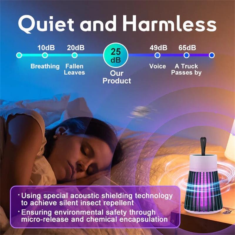 🔥LAST DAY SURPRISE PRICE: ￡8.99!!🔥USB/Rechargeable Mosquito & Fly Trap Lamp