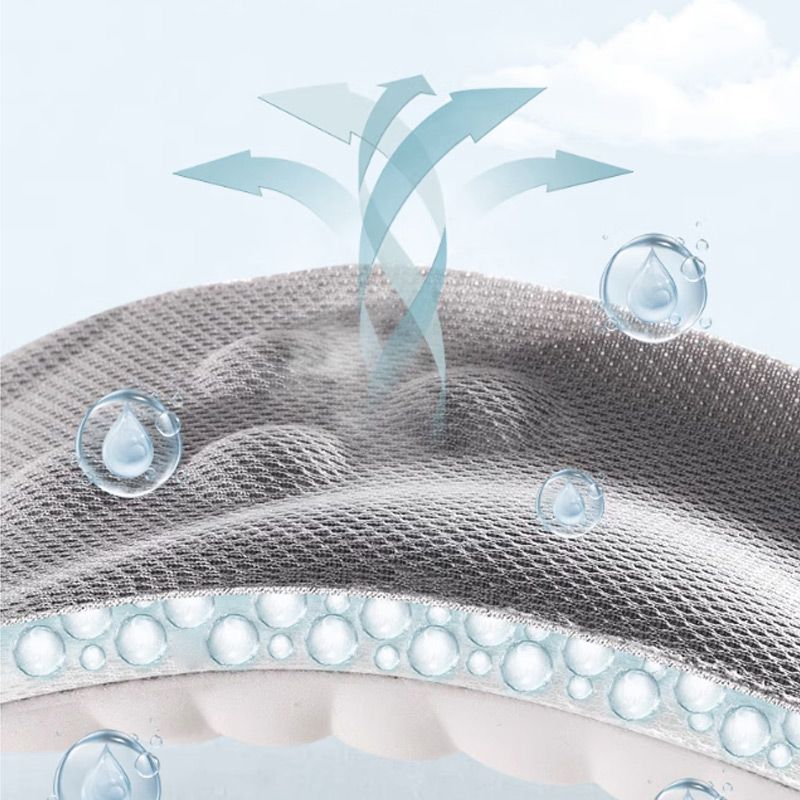 ⏳LAST DAY SALE BUY 2 GET 1 FREE☁🌟CloudStep™ 4D OrthoFit Insoles