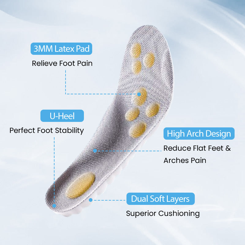 ⏳LAST DAY SALE BUY 2 GET 1 FREE☁🌟CloudStep™ 4D OrthoFit Insoles